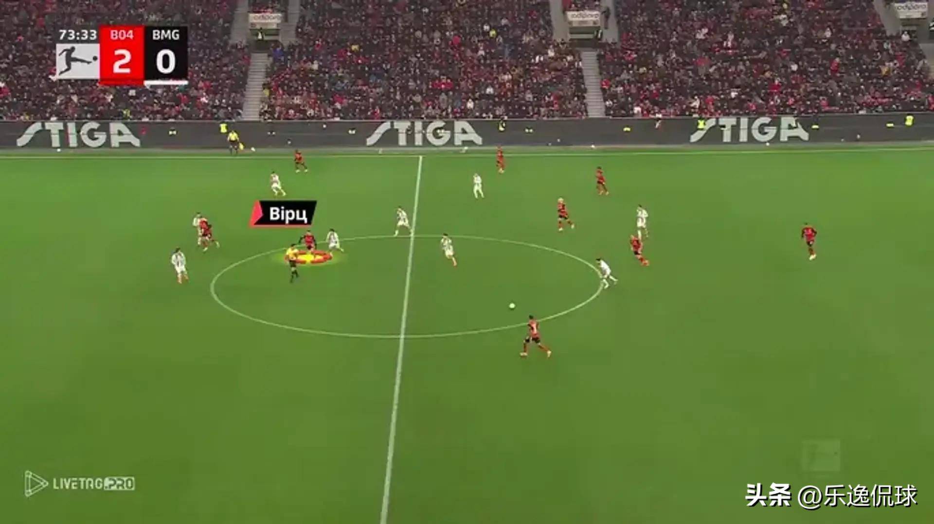 维尔茨降临安菲尔德:斯洛特如何激活德甲天王,重塑红军攻击线?